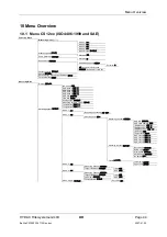 Предварительный просмотр 46 страницы HYDAC International CS1000 Series Operating And Maintenance Instructions Manual