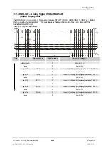 Предварительный просмотр 61 страницы HYDAC International CS1000 Series Operating And Maintenance Instructions Manual