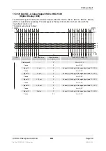 Предварительный просмотр 68 страницы HYDAC International CS1000 Series Operating And Maintenance Instructions Manual