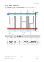 Предварительный просмотр 73 страницы HYDAC International CS1000 Series Operating And Maintenance Instructions Manual