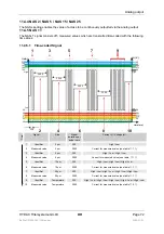 Предварительный просмотр 74 страницы HYDAC International CS1000 Series Operating And Maintenance Instructions Manual