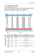 Предварительный просмотр 82 страницы HYDAC International CS1000 Series Operating And Maintenance Instructions Manual