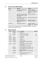 Preview for 29 page of HYDAC International CSM 1000 Series Operating And Maintenance Instrutions