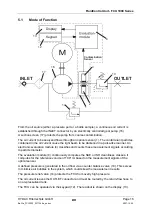 Предварительный просмотр 16 страницы HYDAC International FCU 1000 Series Operating And Maintenance Instructions Manual