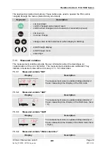 Предварительный просмотр 29 страницы HYDAC International FCU 1000 Series Operating And Maintenance Instructions Manual