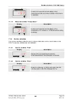 Предварительный просмотр 30 страницы HYDAC International FCU 1000 Series Operating And Maintenance Instructions Manual