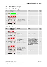 Предварительный просмотр 49 страницы HYDAC International FCU 1000 Series Operating And Maintenance Instructions Manual