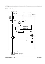 Предварительный просмотр 12 страницы HYDAC International FCU 2110-5 Operating And Maintenance Instructions Manual