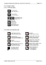 Предварительный просмотр 18 страницы HYDAC International FCU 2110-5 Operating And Maintenance Instructions Manual