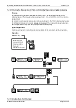 Предварительный просмотр 39 страницы HYDAC International FCU 2110-5 Operating And Maintenance Instructions Manual