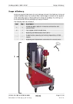 Preview for 18 page of HYDAC International FluidAqua Mobil FAM 10 Operating And Maintenance Instructions Manual