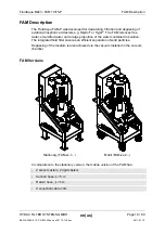 Preview for 19 page of HYDAC International FluidAqua Mobil FAM 10 Operating And Maintenance Instructions Manual