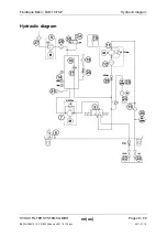 Preview for 26 page of HYDAC International FluidAqua Mobil FAM 10 Operating And Maintenance Instructions Manual