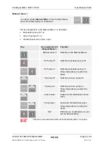 Preview for 40 page of HYDAC International FluidAqua Mobil FAM 10 Operating And Maintenance Instructions Manual