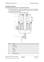 Preview for 62 page of HYDAC International FluidAqua Mobil FAM 10 Operating And Maintenance Instructions Manual