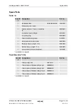 Preview for 70 page of HYDAC International FluidAqua Mobil FAM 10 Operating And Maintenance Instructions Manual