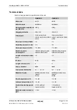 Preview for 74 page of HYDAC International FluidAqua Mobil FAM 10 Operating And Maintenance Instructions Manual