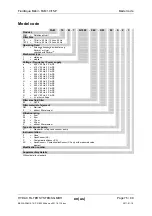 Preview for 75 page of HYDAC International FluidAqua Mobil FAM 10 Operating And Maintenance Instructions Manual