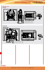 Preview for 6 page of HYDAC International FluidAqua Mobil FAM 25 Series Manual