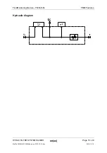 Preview for 15 page of HYDAC International FMM-O-M Installation And Maintenance Instructions Manual