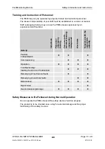 Preview for 11 page of HYDAC International FMM-P-L Installation And Maintenance Instructions Manual