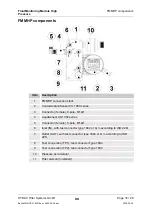 Предварительный просмотр 16 страницы HYDAC International FMMHP Operating And Maintenance Instructions Manual