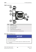 Preview for 14 page of HYDAC International FMMP Operating And Maintenance Instructions Manual