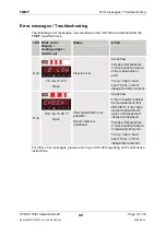 Preview for 19 page of HYDAC International FMMP Operating And Maintenance Instructions Manual