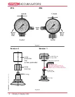 Предварительный просмотр 2 страницы HYDAC International FPK Operating Manual