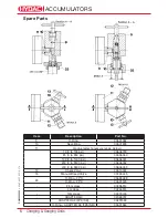 Предварительный просмотр 6 страницы HYDAC International FPK Operating Manual