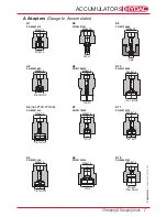 Предварительный просмотр 7 страницы HYDAC International FPK Operating Manual