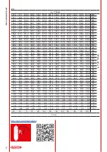 Preview for 2 page of HYDAC International FPU-1 Operating Instructions Manual