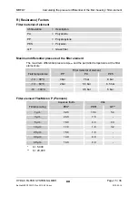 Предварительный просмотр 15 страницы HYDAC International MRFD7 Installation And Maintenance Instructions Manual