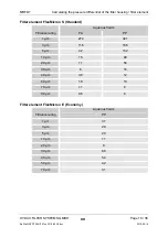 Предварительный просмотр 16 страницы HYDAC International MRFD7 Installation And Maintenance Instructions Manual