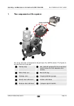 Preview for 19 page of HYDAC International OLF/M Series Operating And Maintenance Instructions Manual