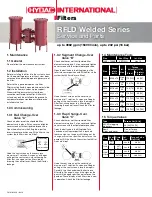 HYDAC International RFLD Series Service And Parts preview