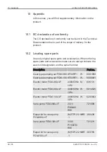 Предварительный просмотр 68 страницы Hydac 3.6.4 FCM 100-K Series Operating And Maintenance Instructions Manual