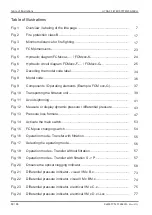 Предварительный просмотр 80 страницы Hydac 3.6.4 FCM 100-K Series Operating And Maintenance Instructions Manual