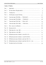 Предварительный просмотр 81 страницы Hydac 3.6.4 FCM 100-K Series Operating And Maintenance Instructions Manual