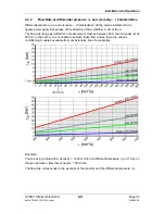 Preview for 26 page of Hydac CoCoS 1000 Operating And Maintenance Instructions Manual