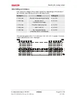 Preview for 83 page of Hydac CS 1000 Series Operation And Maintenance Instructions