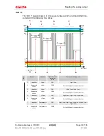 Preview for 88 page of Hydac CS 1000 Series Operation And Maintenance Instructions