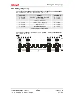 Preview for 91 page of Hydac CS 1000 Series Operation And Maintenance Instructions