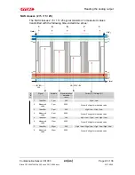 Preview for 95 page of Hydac CS 1000 Series Operation And Maintenance Instructions