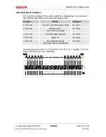 Preview for 100 page of Hydac CS 1000 Series Operation And Maintenance Instructions