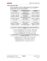 Preview for 102 page of Hydac CS 1000 Series Operation And Maintenance Instructions