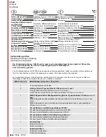 Preview for 2 page of Hydac CS 1x10-A-0-0-0-0/-000 Quick Start Manual