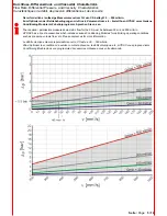 Preview for 5 page of Hydac CS 1x10-A-0-0-0-0/-000 Quick Start Manual