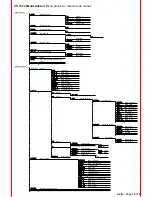 Preview for 13 page of Hydac CS 1x10-A-0-0-0-0/-000 Quick Start Manual