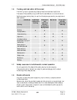 Preview for 12 page of Hydac CS 2000 series Operating And Maintenance Manual